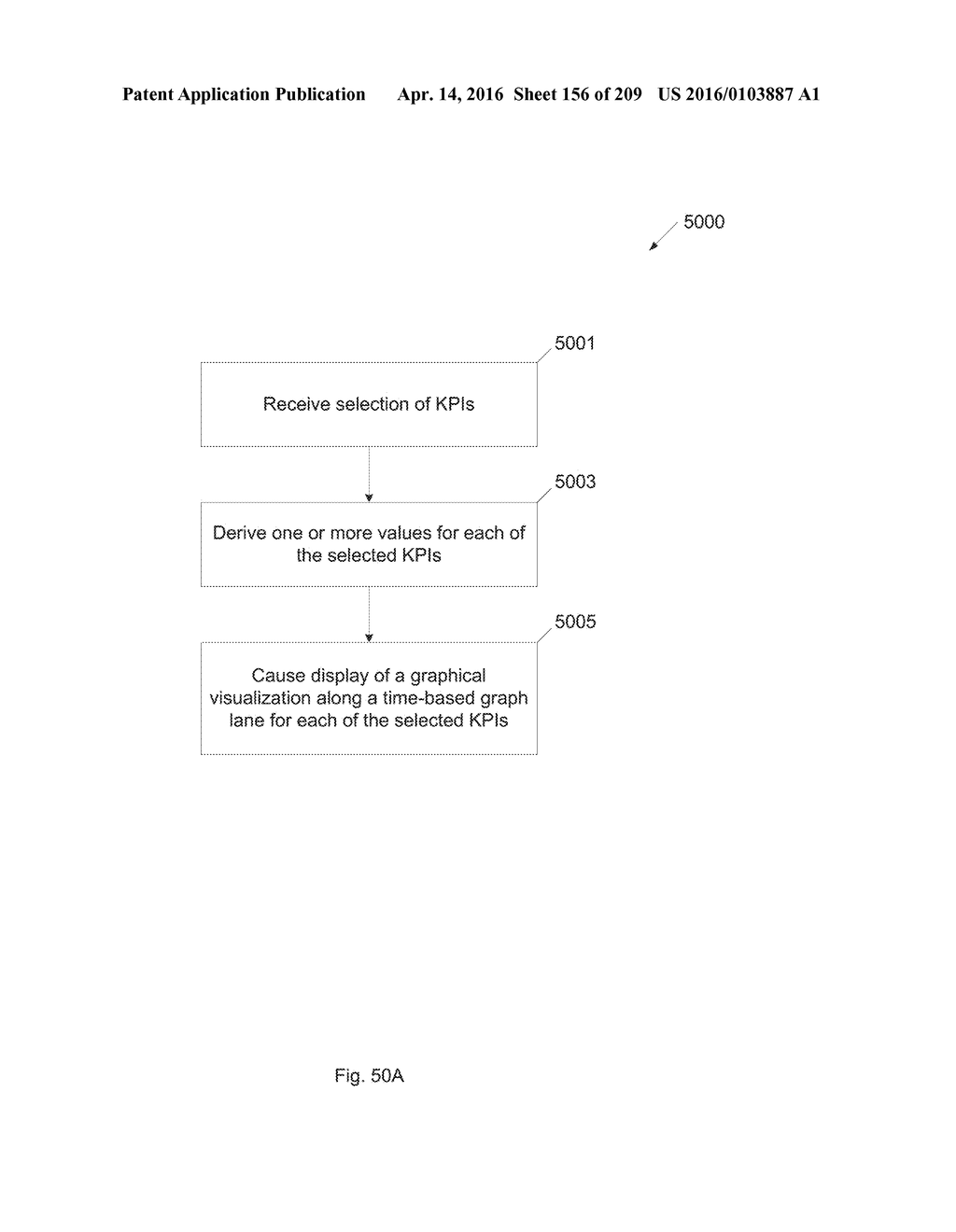 DEFINING A NEW SEARCH BASED ON DISPLAYED GRAPH LANES - diagram, schematic, and image 157