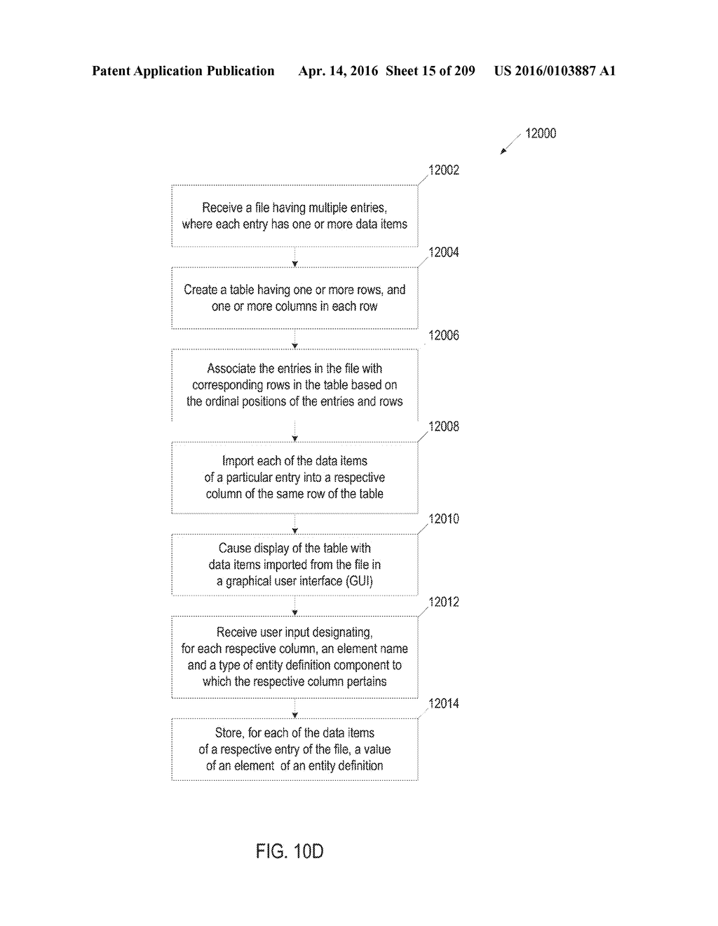 DEFINING A NEW SEARCH BASED ON DISPLAYED GRAPH LANES - diagram, schematic, and image 16