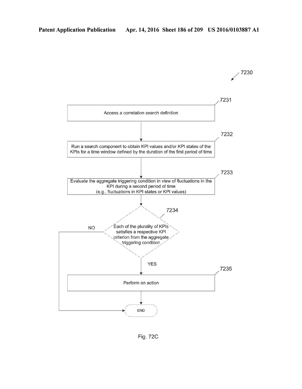 DEFINING A NEW SEARCH BASED ON DISPLAYED GRAPH LANES - diagram, schematic, and image 187