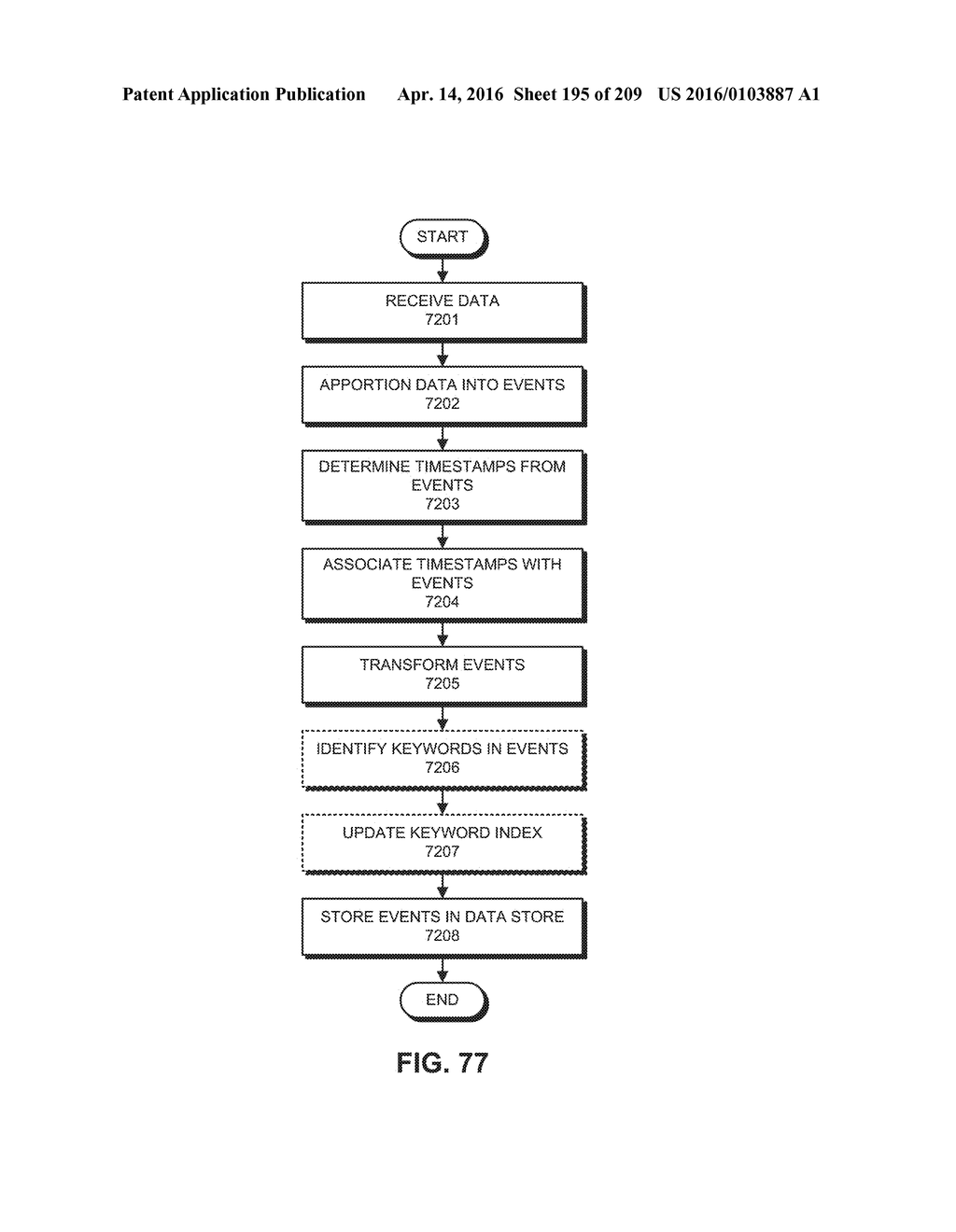 DEFINING A NEW SEARCH BASED ON DISPLAYED GRAPH LANES - diagram, schematic, and image 196