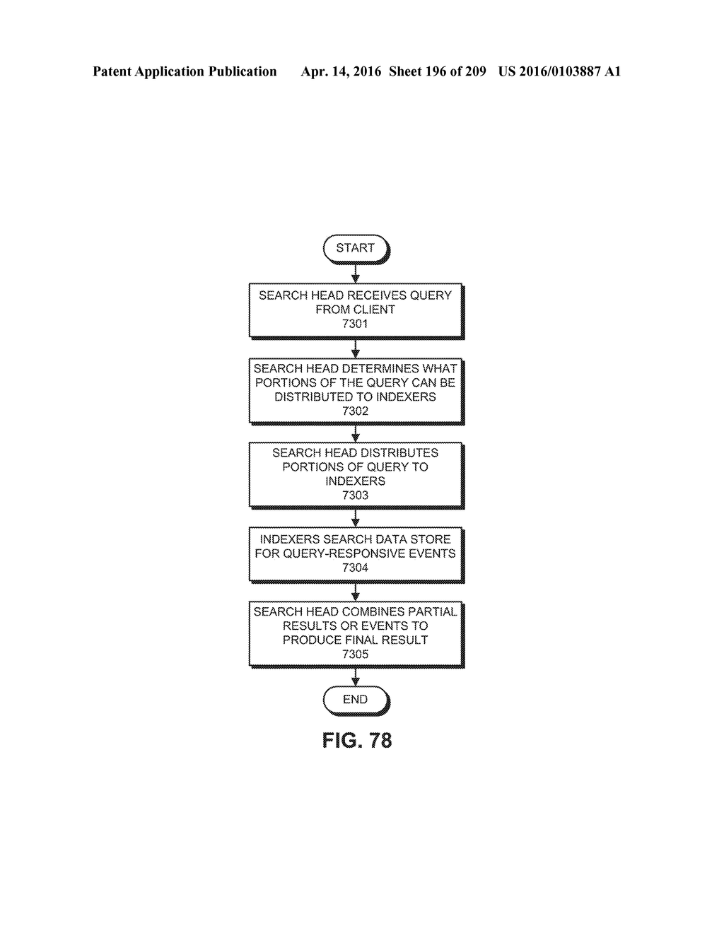 DEFINING A NEW SEARCH BASED ON DISPLAYED GRAPH LANES - diagram, schematic, and image 197