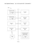 DEFINING A NEW SEARCH BASED ON DISPLAYED GRAPH LANES diagram and image