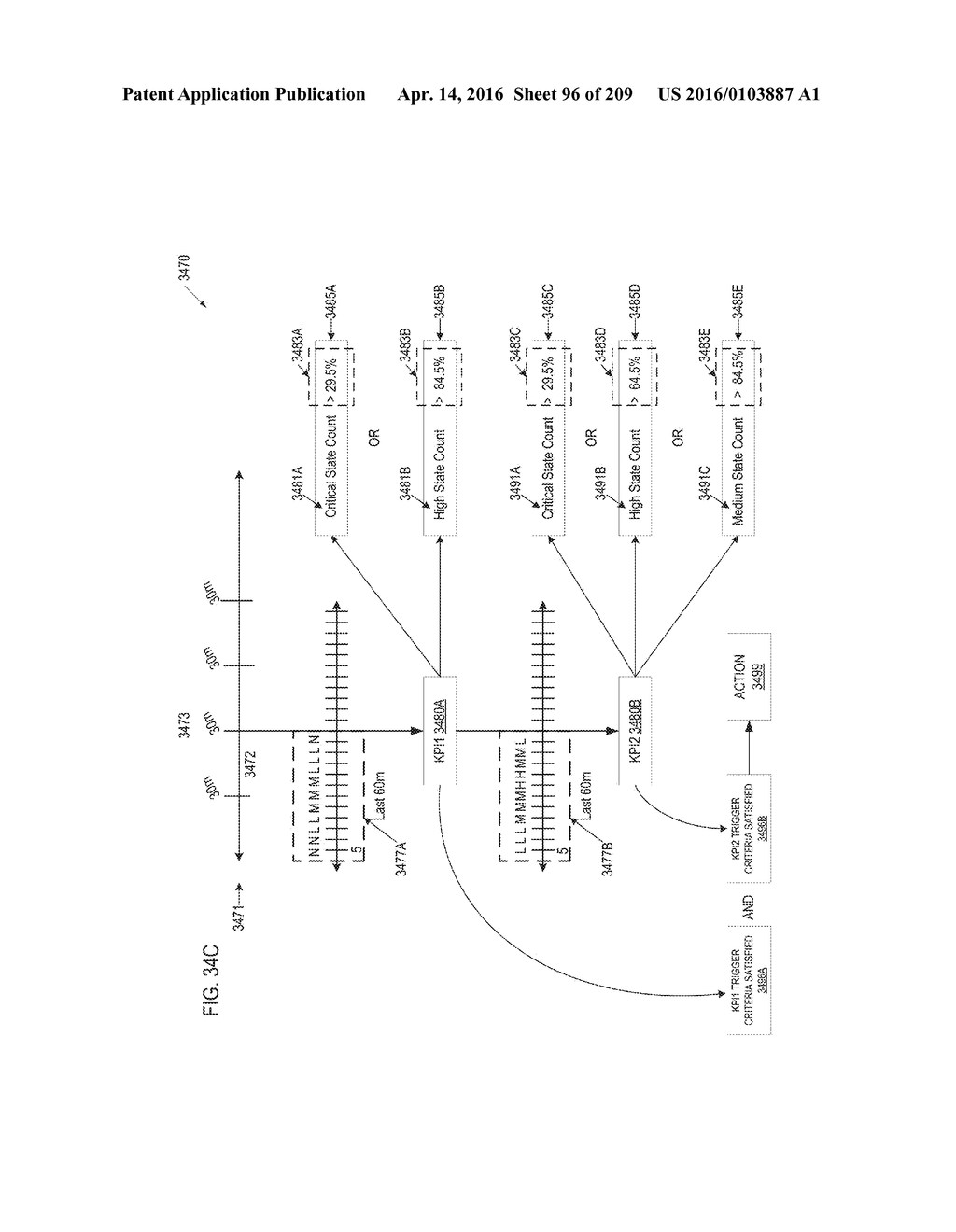 DEFINING A NEW SEARCH BASED ON DISPLAYED GRAPH LANES - diagram, schematic, and image 97