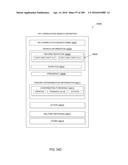 DEFINING A NEW SEARCH BASED ON DISPLAYED GRAPH LANES diagram and image