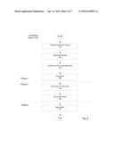 Systems and Methods for Implementing Predictive Archetypes diagram and image