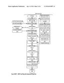 Database, Data Structure and Framework Transformer Apparatuses, Methods     and Systems diagram and image