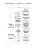 Database, Data Structure and Framework Transformer Apparatuses, Methods     and Systems diagram and image