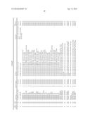 Database, Data Structure and Framework Transformer Apparatuses, Methods     and Systems diagram and image