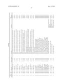 Database, Data Structure and Framework Transformer Apparatuses, Methods     and Systems diagram and image