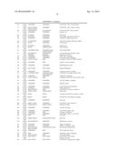 Database, Data Structure and Framework Transformer Apparatuses, Methods     and Systems diagram and image