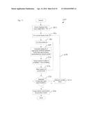 DATA STRUCTURING AND SEARCHING METHODS AND APPARATUS diagram and image