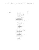 DATA STRUCTURING AND SEARCHING METHODS AND APPARATUS diagram and image