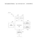 DATA STRUCTURING AND SEARCHING METHODS AND APPARATUS diagram and image