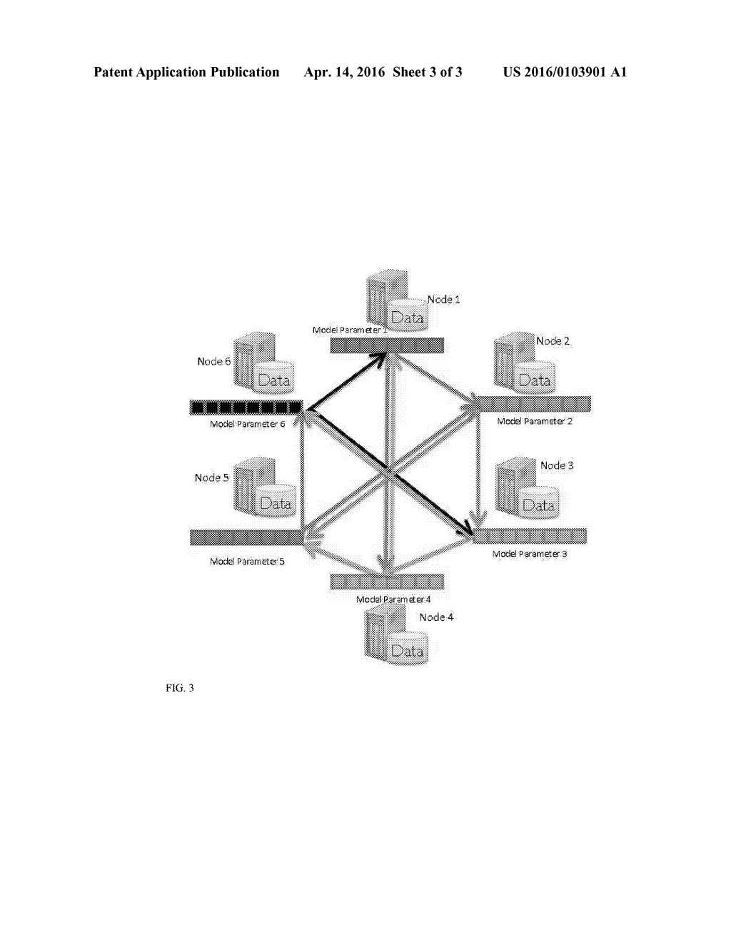 Parallelized Machine Learning With Distributed Lockless Training - diagram, schematic, and image 04