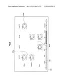 INFORMATION PROCESSING DEVICE, INFORMATION PROCESSING METHOD, AND PROGRAM diagram and image