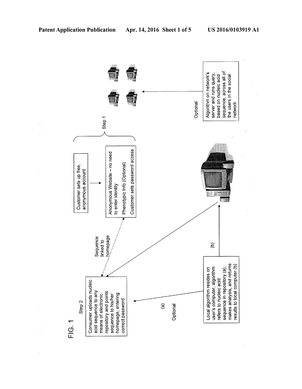 Methods and Systems for Social Networking Based on Nucleic Acid Sequences - diagram, schematic, and image 02