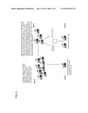 Methods and Systems for Social Networking Based on Nucleic Acid Sequences diagram and image