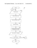 SYSTEM AND METHOD FOR PROVIDING ANALYTICS RESPECTIVE OF CONTEXTUAL DATA diagram and image