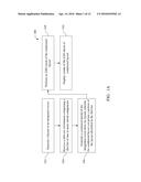 SYSTEM FOR AND METHOD OF DESIGNING AN INTEGRATED CIRCUIT diagram and image