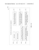 SYSTEM FOR AND METHOD OF DESIGNING AN INTEGRATED CIRCUIT diagram and image