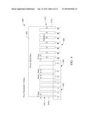 SYSTEM FOR AND METHOD OF DESIGNING AN INTEGRATED CIRCUIT diagram and image