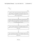 METHOD AND APPARATUS FOR EMULATION AND PROTOTYPING WITH VARIABLE CYCLE     SPEED diagram and image