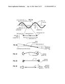 Techniques for Controlling Spatial Structure of Nucleic Acid Structures     Based on Lattice-free, Three Dimensional Junction Coordinates diagram and image