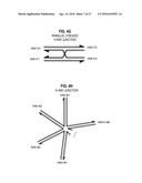 Techniques for Controlling Spatial Structure of Nucleic Acid Structures     Based on Lattice-free, Three Dimensional Junction Coordinates diagram and image