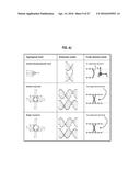 Techniques for Controlling Spatial Structure of Nucleic Acid Structures     Based on Lattice-free, Three Dimensional Junction Coordinates diagram and image