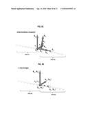 Techniques for Controlling Spatial Structure of Nucleic Acid Structures     Based on Lattice-free, Three Dimensional Junction Coordinates diagram and image