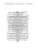 Techniques for Controlling Spatial Structure of Nucleic Acid Structures     Based on Lattice-free, Three Dimensional Junction Coordinates diagram and image