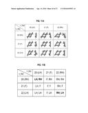 Techniques for Controlling Spatial Structure of Nucleic Acid Structures     Based on Lattice-free, Three Dimensional Junction Coordinates diagram and image