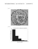 MULTI-SCALE COMPLEX SYSTEMS TRANSDISCIPLINARY ANALYSIS OF RESPONSE TO     THERAPY diagram and image