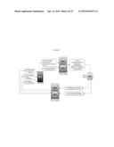 MULTI-SCALE COMPLEX SYSTEMS TRANSDISCIPLINARY ANALYSIS OF RESPONSE TO     THERAPY diagram and image