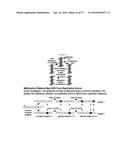 MULTI-SCALE COMPLEX SYSTEMS TRANSDISCIPLINARY ANALYSIS OF RESPONSE TO     THERAPY diagram and image