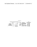 MULTI-SCALE COMPLEX SYSTEMS TRANSDISCIPLINARY ANALYSIS OF RESPONSE TO     THERAPY diagram and image