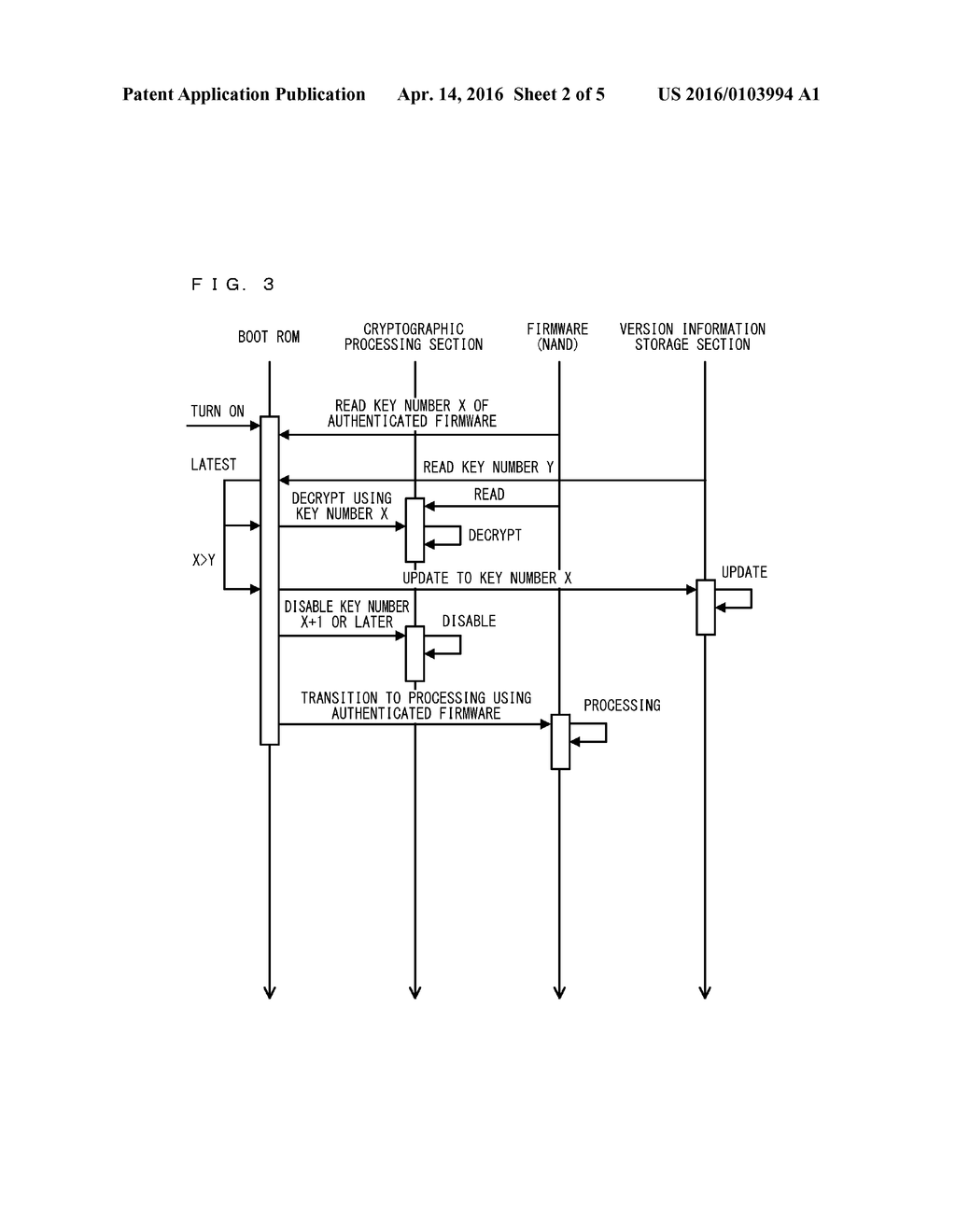 STORAGE MEDIUM HAVING STORED THEREIN BOOT PROGRAM, INFORMATION PROCESSING     APPARATUS, INFORMATION PROCESSING SYSTEM, INFORMATION PROCESSING METHOD,     SEMICONDUCTOR APPARATUS, AND STORAGE MEDIUM HAVING STORED THEREIN PROGRAM - diagram, schematic, and image 03