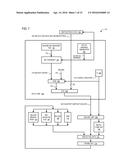 DECRYPTION OF ENCRYPTED INSTRUCTIONS USING KEYS SELECTED ON BASIS OF     INSTRUCTION FETCH ADDRESS diagram and image