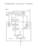 DECRYPTION OF ENCRYPTED INSTRUCTIONS USING KEYS SELECTED ON BASIS OF     INSTRUCTION FETCH ADDRESS diagram and image