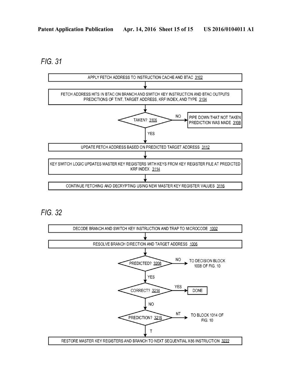 MICROPROCESSOR WITH ON-THE-FLY SWITCHING OF DECRYPTION KEYS - diagram, schematic, and image 16