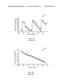 Methods and Systems for Estimating Distance of a Radio Frequency     Identification Tag diagram and image