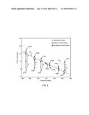 Methods and Systems for Estimating Distance of a Radio Frequency     Identification Tag diagram and image