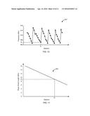 Methods and Systems for Estimating Distance of a Radio Frequency     Identification Tag diagram and image