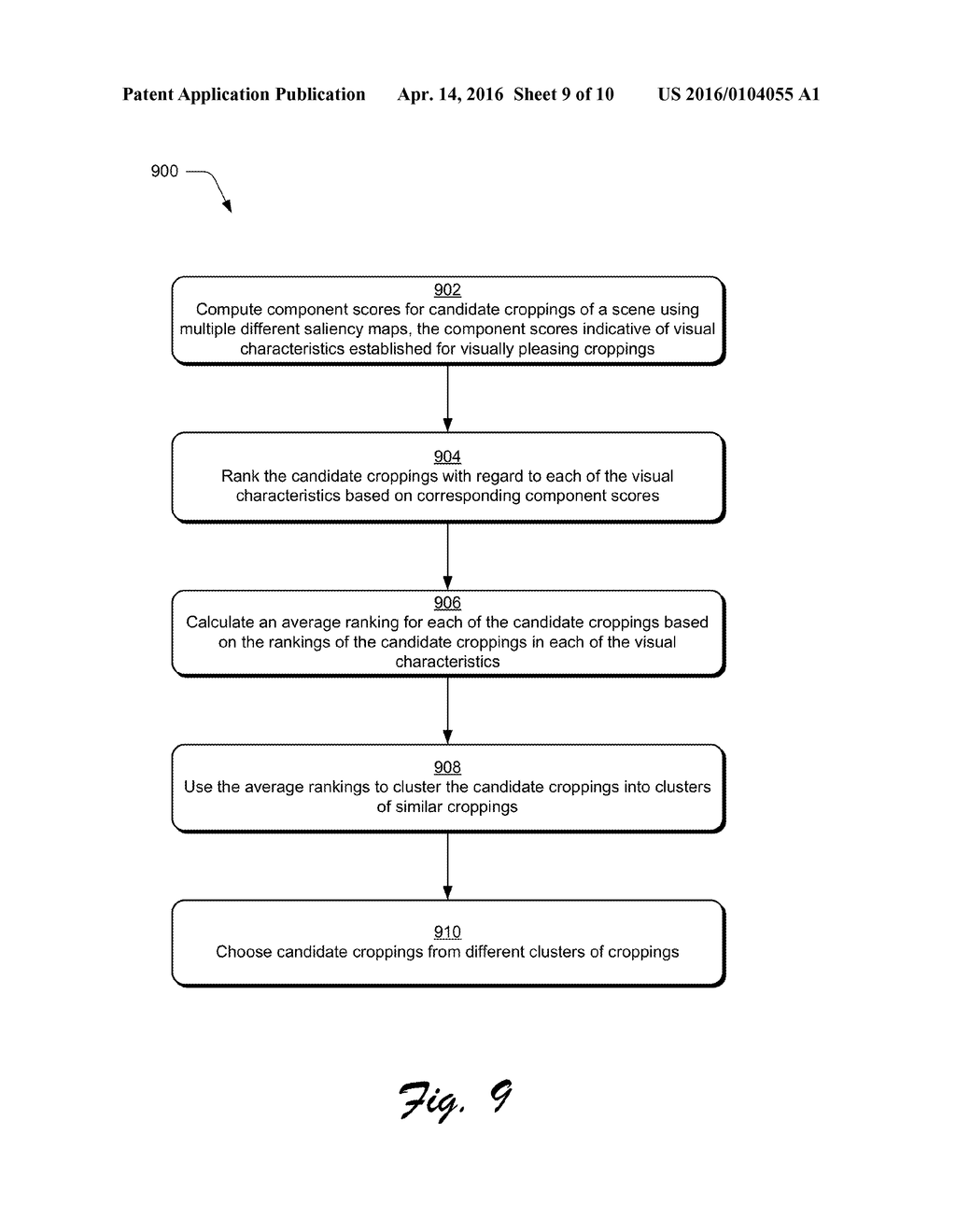 Image Cropping Suggestion Using Multiple Saliency Maps - diagram, schematic, and image 10