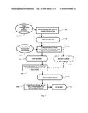 OPTIMIZATION METHOD FOR A COMPUTER SYSTEM diagram and image