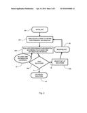 OPTIMIZATION METHOD FOR A COMPUTER SYSTEM diagram and image