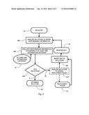 OPTIMIZATION METHOD FOR A COMPUTER SYSTEM diagram and image