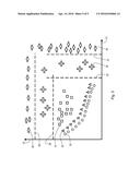 OPTIMIZATION METHOD FOR A COMPUTER SYSTEM diagram and image