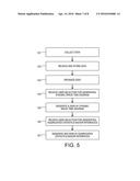 DYNAMIC SPACE-TIME DIAGRAM FOR VISUALIZATION OF TRANSPORTATION SCHEDULE     ADHERENCE diagram and image