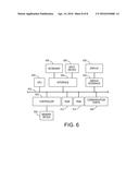 DYNAMIC SPACE-TIME DIAGRAM FOR VISUALIZATION OF TRANSPORTATION SCHEDULE     ADHERENCE diagram and image